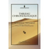 Tableaux chronologiques (.pdf téléchargeable)