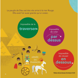 « Les promesses de la Bible pour les petits » de Jared Kennedy et Trish Mahoney. Bible pour les 3-6 ans aux Éditions Clé